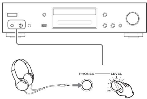 TEAC CDP650 - Branchement d'un casque - 1