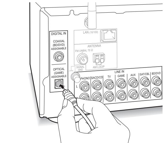 PIONEER A50 DA K - A50 DA S - Lecture - 2