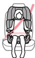 CONCORD REVERSO PLUS - Lors de l'utilisation du CONCORD VARIO pour un enfant de 15 à 36 kg - 1