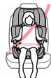 CONCORD REVERSO PLUS - Lors de l'utilisation du CONCORD VARIO pour un enfant de 18 kg - 2