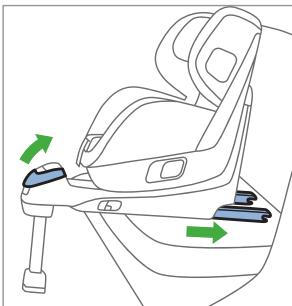 RECARO ZERO.1 - Turvaistuimen asennus - 2