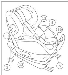 RECARO ZERO.1 - Oppige omafRECARO Zero.1-te tundma - 2