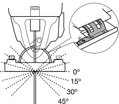 SKIL 4300,MV - 05a:wl - 30