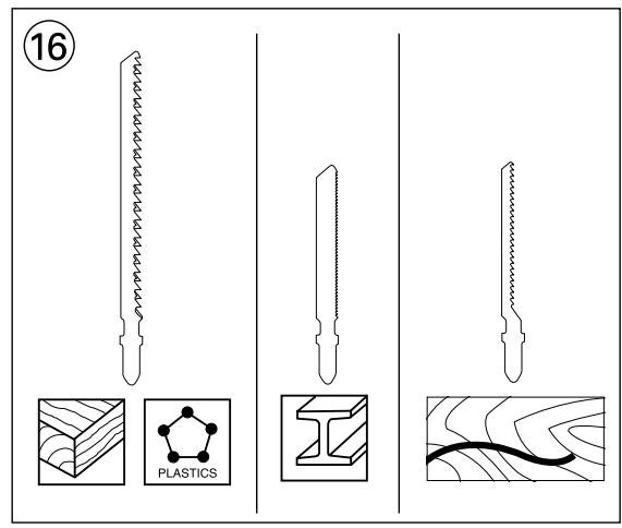 SKIL 4300,MV - (10) - 23