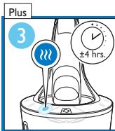PHILIPS BT7201/16 - 44