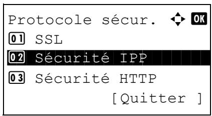KYOCERA 1030 & FS-1030D,MV - Sécurité IPP - 5