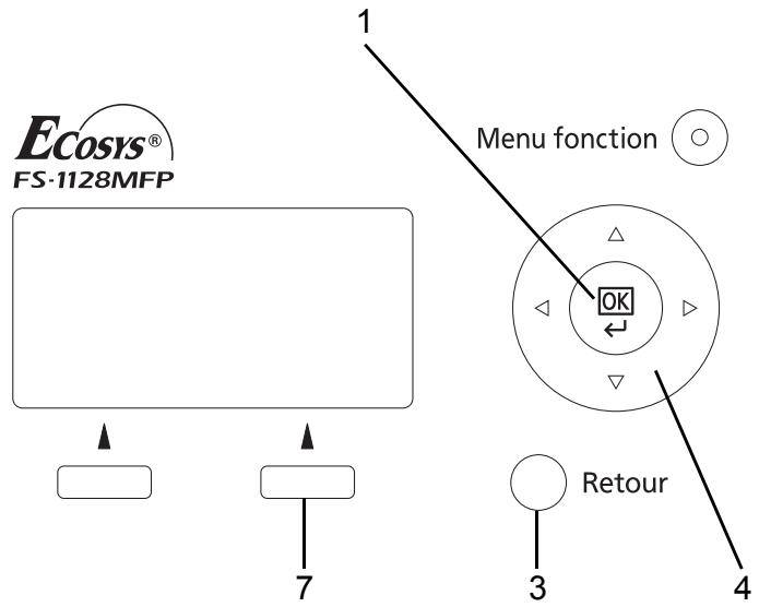 KYOCERA 1030 & FS-1030D,MV - Touches utilisées - 1