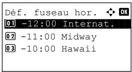 KYOCERA 1030 & FS-1030D,MV - Fuseau horaire - 5