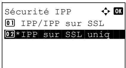 KYOCERA 1030 & FS-1030D,MV - Sécurité IPP - 6