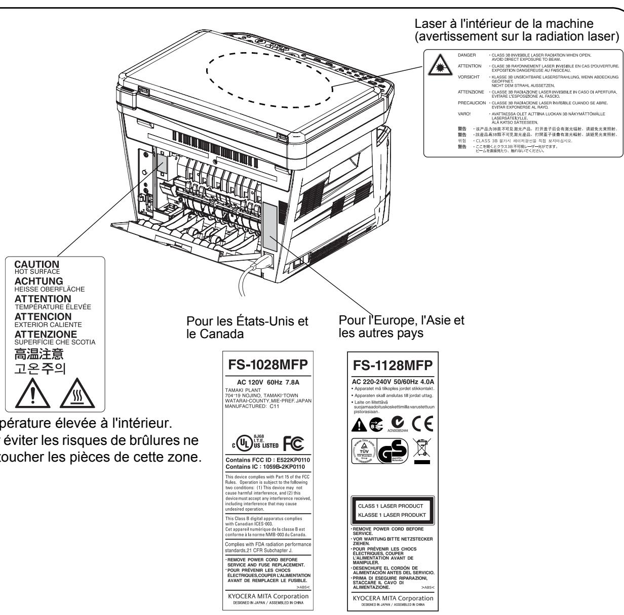 KYOCERA 1030 & FS-1030D,MV - Étiquettes attention/avertissement - 1