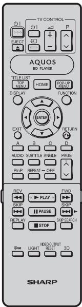 SHARP BD-HP20S,MV - Étape 1 : Déballage - 1