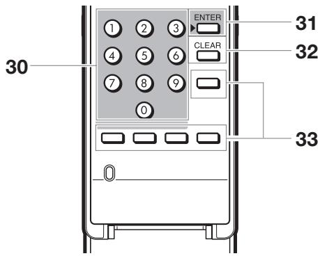 SHARP BD-HP20S,MV - Télécommande - 2