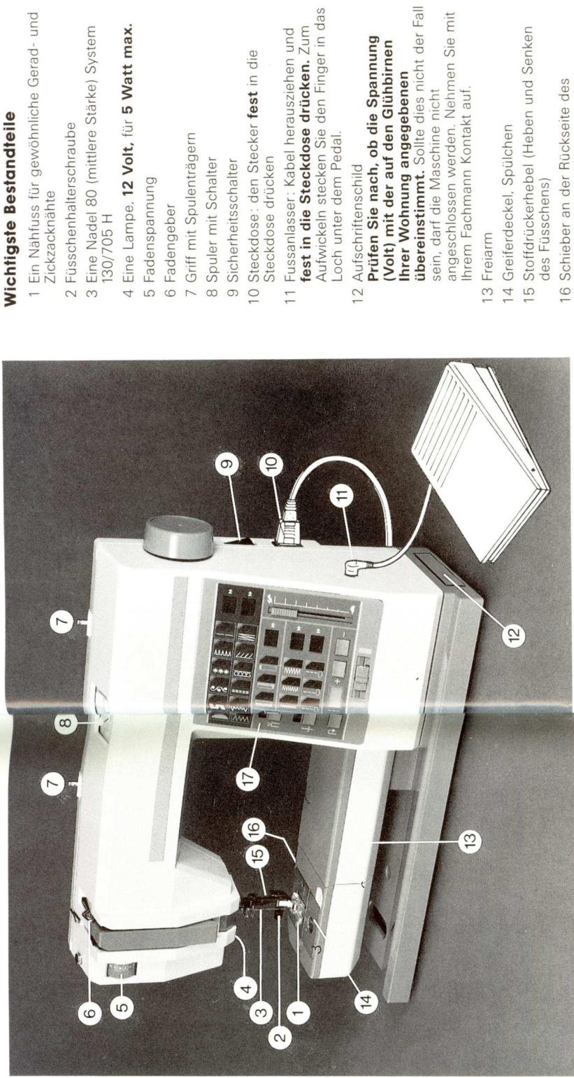 ELNA LOTUS SP & LOTUS - Contenu - 1