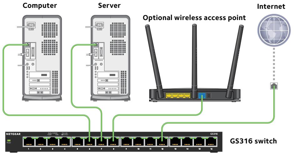 NETGEAR GSS108E-100EUS - Step 1. Connect the equipment. - 1