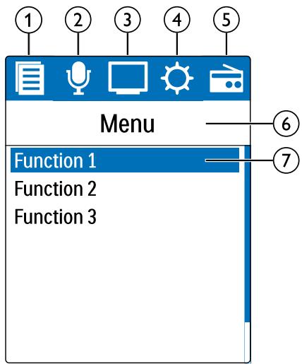 Menu Function 1 Function 2 Function 3