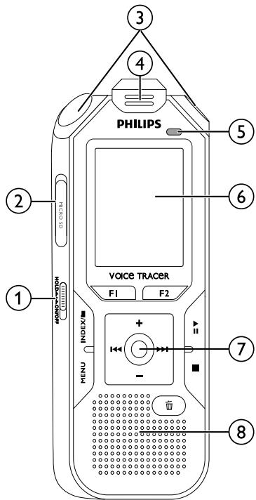 PHILIPS VOICE TRACER F1 F2 INDEX MENU + - - ① ② ③ ④ ⑤ ⑥ ⑦ ⑧