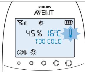 PHILIPS AVENT ECOUTE-BEBE SDC620 - olloolv,1,1 - 3