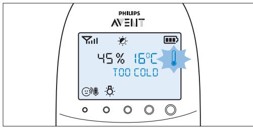 PHILIPS AVENT ECOUTE-BEBE SDC620 - Température - 2