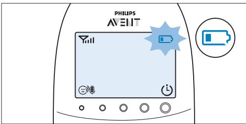 PHILIPS AVENT ECOUTE-BEBE SDC620 - Laden - 1