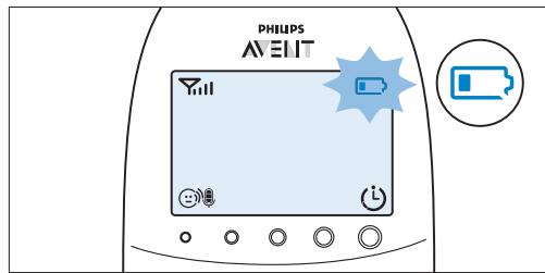 PHILIPS AVENT ECOUTE-BEBE SDC620 - Φoption - 1
