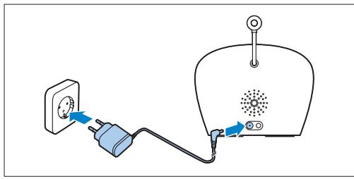 PHILIPS AVENT ECOUTE-BEBE SDC620 - Elnatsdrift - 1