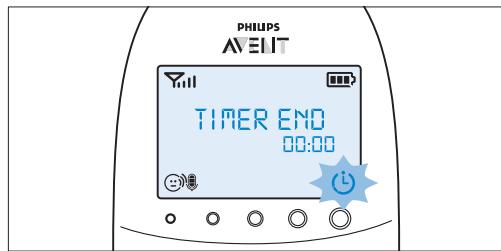 PHILIPS AVENT ECOUTE-BEBE SDC620 - Besleme zamanlayicin in ayarlanmasi ve kullanimi - 2