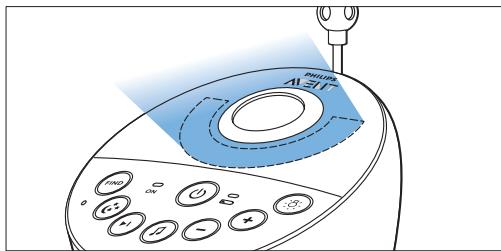 PHILIPS AVENT ECOUTE-BEBE SDC620 - Σύνδεση μονάσας γόνεα και μονάσας μωρου - 2