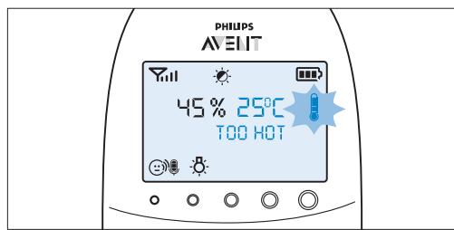 PHILIPS AVENT ECOUTE-BEBE SDC620 - Temperature - 3