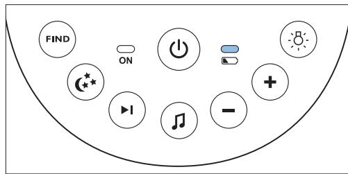 PHILIPS AVENT ECOUTE-BEBE SDC620 - Batterijstatuslampje - 1