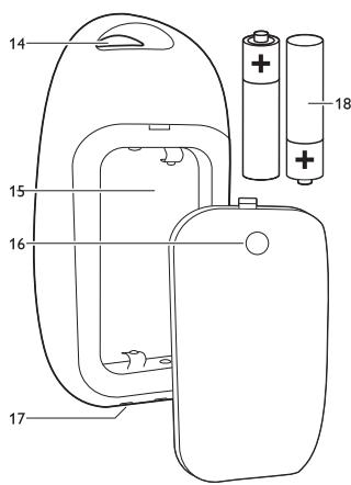 PHILIPS AVENT ECOUTE-BEBE SDC620 - Always here to help you - 6