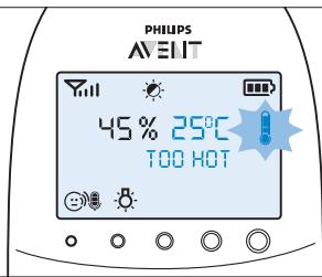 PHILIPS AVENT ECOUTE-BEBE SDC620 - Temperatur - 3
