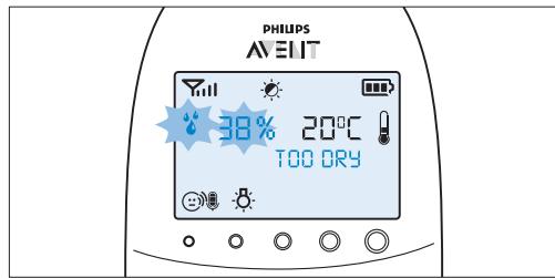 PHILIPS AVENT ECOUTE-BEBE SDC620 - Yypaia - 2