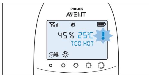 PHILIPS AVENT ECOUTE-BEBE SDC620 - Temperatur - 3