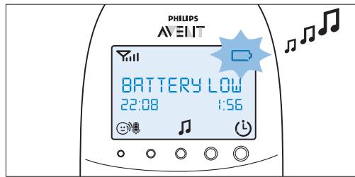 PHILIPS AVENT ECOUTE-BEBE SDC620 - Lataus vähissä - 1
