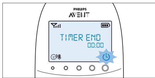 PHILIPS AVENT ECOUTE-BEBE SDC620 - Póθμiαŋ kai xρhσŋ tou xρovδiakóπtn taioμatoc - 2