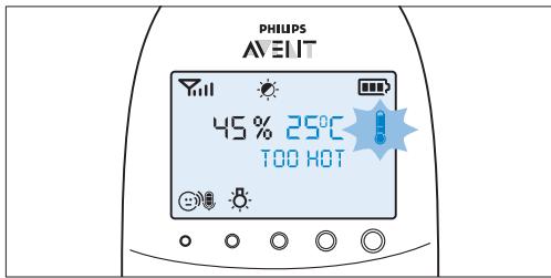 PHILIPS AVENT ECOUTE-BEBE SDC620 - Sicaklik - 3