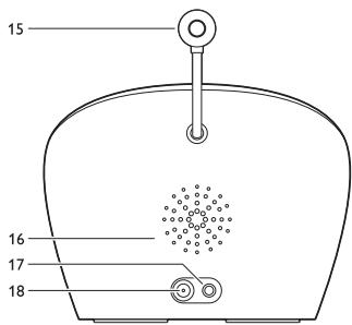 PHILIPS AVENT ECOUTE-BEBE SDC620 - Always here to help you - 10