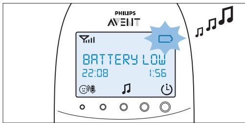 PHILIPS AVENT ECOUTE-BEBE SDC620 - Xaunn Ioxus matarapia - 1