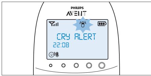 PHILIPS AVENT ECOUTE-BEBE SDC620 - Itkuhalytys - 1
