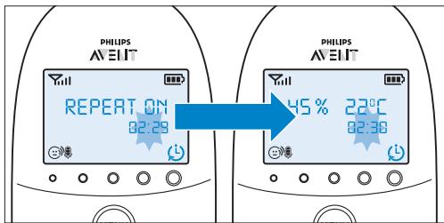 PHILIPS AVENT ECOUTE-BEBE SDC620 - Gentag madningsstimeren - 1