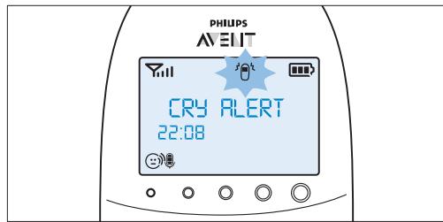 PHILIPS AVENT ECOUTE-BEBE SDC620 - Alerte de pleurs - 1