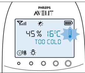 PHILIPS AVENT ECOUTE-BEBE SDC620 - Temperatur - 2