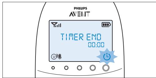 PHILIPS AVENT ECOUTE-BEBE SDC620 - Ajuste y uso del temporizador de alimentación - 2