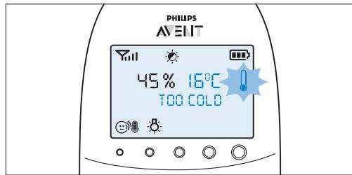 PHILIPS AVENT ECOUTE-BEBE SDC620 - Temperatur - 2