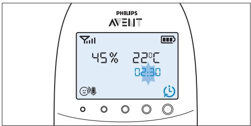 PHILIPS AVENT ECOUTE-BEBE SDC620 - Y - 1