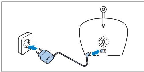 PHILIPS AVENT ECOUTE-BEBE SDC620 - Mains operation - 1