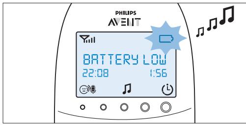 PHILIPS AVENT ECOUTE-BEBE SDC620 - Düşül bil - 1