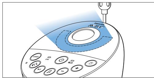 PHILIPS AVENT ECOUTE-BEBE SDC620 - aollll lalgl alg 0 Jbll - 5