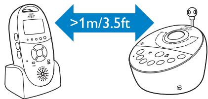 PHILIPS AVENT ECOUTE-BEBE SDC620 - Jabll jolj4ggo 1 - 3