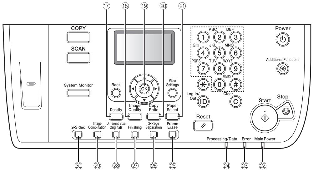 CANON FC 120 - Control Panel - 2